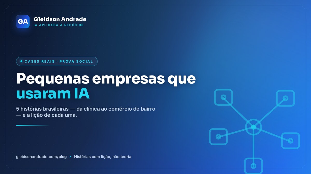 Mosaico de pequenas empresas brasileiras — clínica, loja de varejo, painéis de energia solar e comércio de bairro — conectadas por uma malha azul-ciano de inteligência artificial, representando cases reais de IA em PMEs