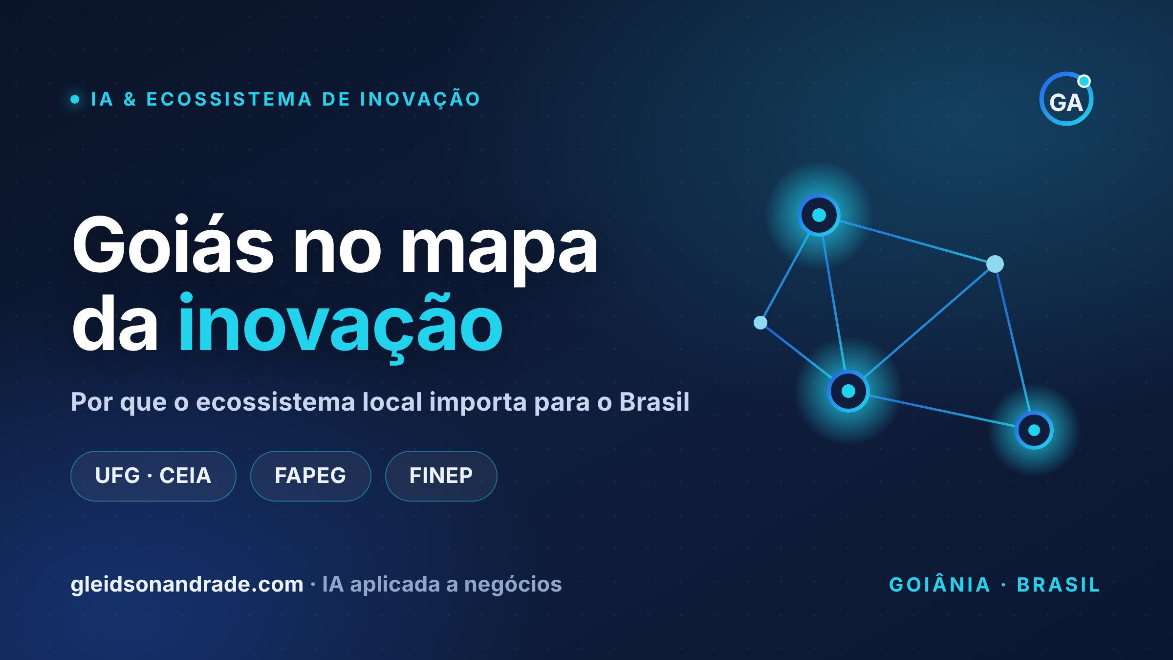 Rede de nós conectados sobre fundo azul-marinho representando o ecossistema de inovação de Goiás — UFG, FAPEG e FINEP — no sistema visual azul e ciano de Gleidson Andrade