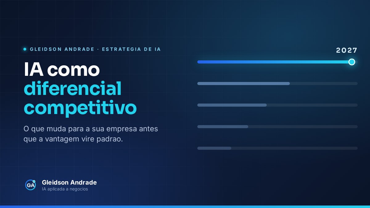 Cinco trilhas de progresso sobre fundo azul-marinho: a trilha do topo, em ciano, avança à frente das demais rumo a 2027 — a empresa que adotou IA primeiro sai na frente